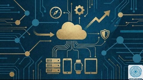 Cloud Computing Strategy for Business Professionals, portada del curso